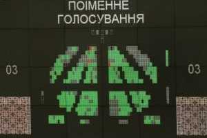 Особый статус на подходе. Что теперь будет с Донбассом?