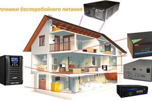 Бесперебойное питание для дома и его система