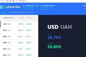 Преимущества обмена валюты в обменном пункте