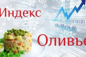 Индекс оливье: как изменились цены на продукты в декабре