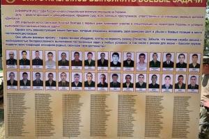 "Совковые методы": В России появилась доска позора со сбежавшими из Украины дезертирами