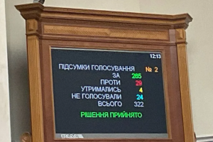 "Московской церкви в Украине не будет": Рада одобрила законопроект о запрете УПЦ МП