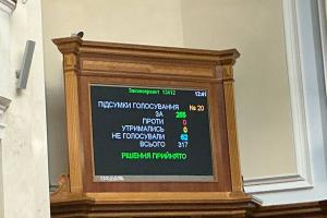 Верховная Рада утвердила Национальный день молитвы: что это значит?