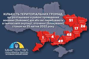 Затверджено перелік територіальних громад, мешканці переміщені з яких зможуть отримувати допомогу від держави