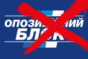 Суд заборонив діяльність партії "Опозиційний блок" в Україні