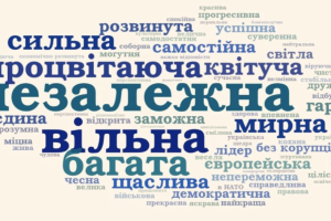 Якою українці бачать Україну в майбутньому, - результати опитування
