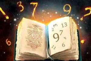 8.08 - дзеркальна дата: на кого у цей день чекає великий успіх