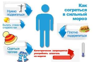 Зима не за горами: как быстро согреться
