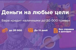 Как быстро получить кредит наличными