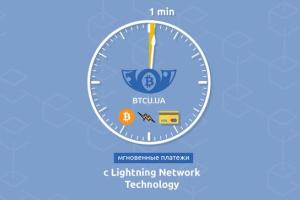 btcu.ua запускает технологию Lightning Network: обмен bitcoin без высокой комиссии и длительной транзакции