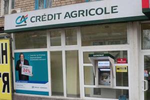 Шаги для получения кредита