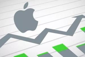 Apple снова растет. Компания отбила 75 миллиардов долларов