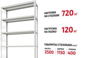 Наводим порядок с помощью полочных стеллажей