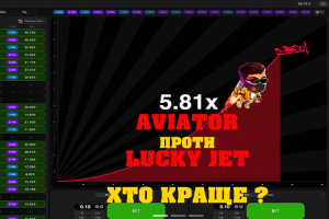 Aviator vs Lucky Jet: яка гра краща?