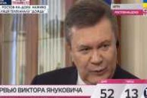 На телеканале "Дождь" не знают, откуда транслировали интервью Януковича