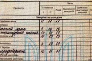 Крымским школьникам выдали аттестаты с неприятным «сюрпризом»: отметками 3,4,5