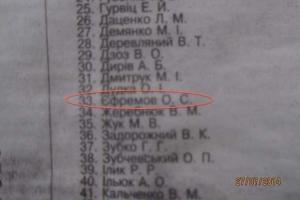 Государство выдало Ефремову госкомпенсацию на аренду жилья