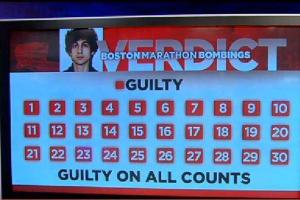 «Теракт в Бостоне»: Царнаева признали виновным по всем пунктам, ему грозит смертная казнь