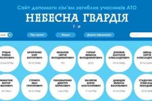 Начал работу сайт помощи семьям погибших участников АТО