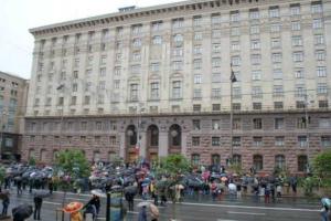 Выборы депутатов в райсоветы Киева назначены на 27 марта будущего года