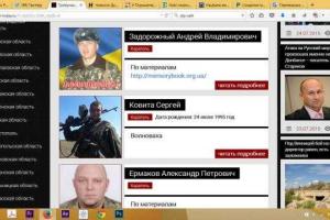 Террористы создали сайт с фамилиями украинских патриотов, подлежащих уничтожению