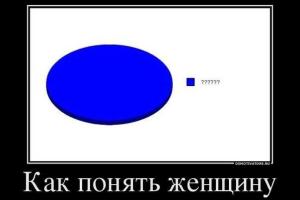 Книга 12-летнего мальчика «Как понять женщину» взорвала интернет