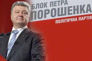В психбольнице Ивано-Франковска отдали 100% голосов за партию Порошенко