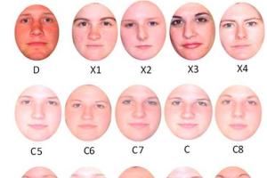 Некоторые люди вообще не могут запомнить лиц