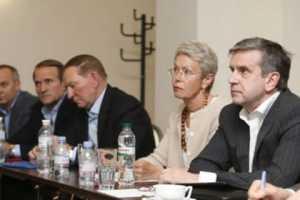 Стали известны результаты переговоров трехсторонней контактной группы в Минске