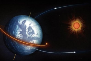 Земные сутки станут длиннее, - ученые