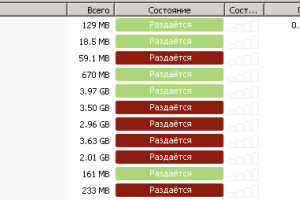 В интернете нашли самую старую раздачу торрент-трекера 
