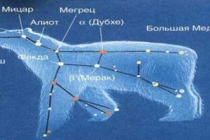Жителям "Новороссии" ночью советуют смотреть на небо
