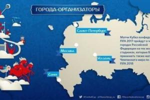 FIFA не признала Крым частью России