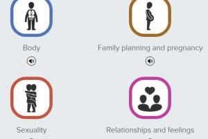 В Германии для беженцев создали сайт о том, как заниматься сексом