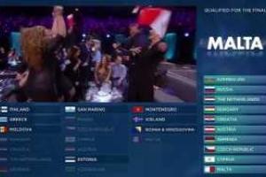 Итоги полуфинала "Евровидения-2016": кто стал конкурентом Джамалы в финале