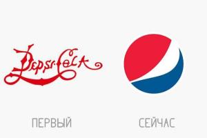 Эволюция логотипов известных компаний