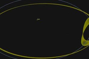 Астрономы открыли новый спутник Земли