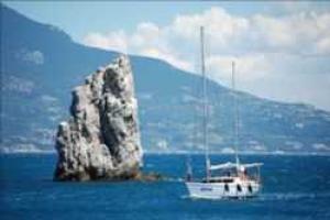 Крым оказался очень дорогим удовольствием для Путина - мнение