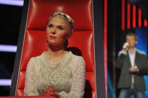 Беременная Пелагея теряет сознание и боится выходить из дома 