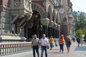 Курс валют на 8 сентября