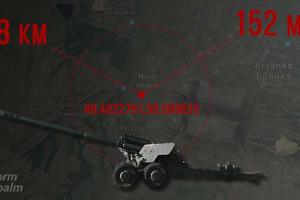 Волонтерская аэроразведка показала перемещение вооружения из России на Донбасс