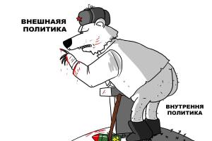 В сети появилась карикатура на внешнюю и внутреннюю политику России