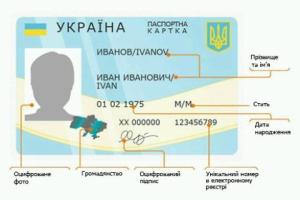 Українці зможуть оформити ID-паспорти вже відсьогодні