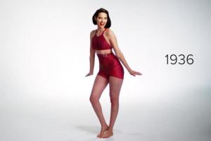 История моды: сто лет эволюции купальников