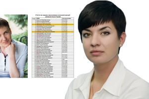 Пресс-секретарь Савченко рассказала про списки пленных