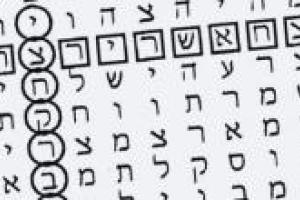 Ученый из США разгадал таинственные коды Библии