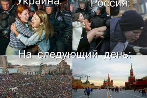 "Россиян нагнули еще больше" - блогер о митингах, которые ничего не принесли