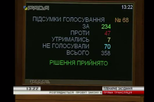 Судебная реформа принята Верховной Радой: к чему готовиться украинцам