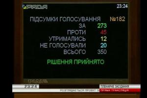 Рада приняла бюджет на 2018 год