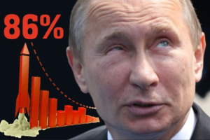 Путин официально баллотируется в президенты: каковы шансы у главы Кремля на очередное переизбрание?
